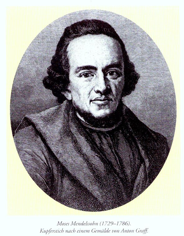 Portrait of Moses Mendelssohn